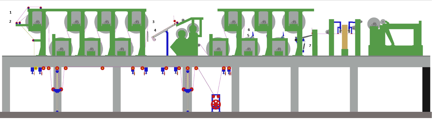 Engineering Machines That Work as Hard as You Do